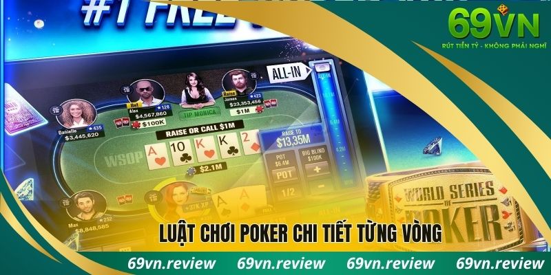 Luật chơi Poker chi tiết từng vòng