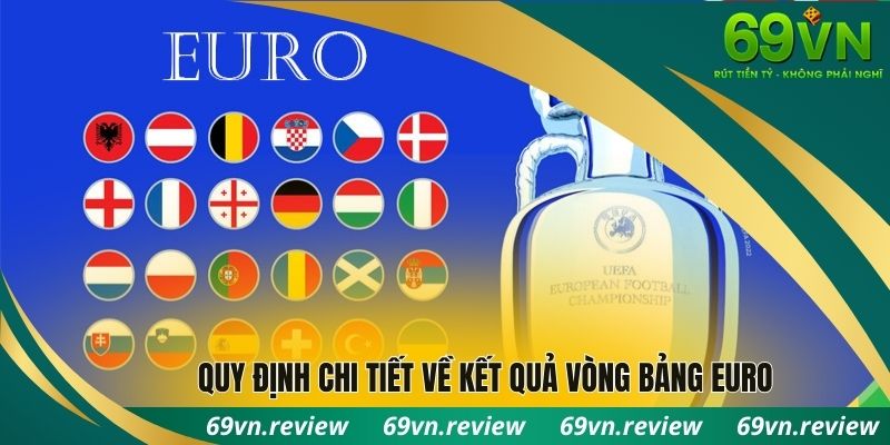 Quy định chi tiết về kết quả vòng bảng Euro