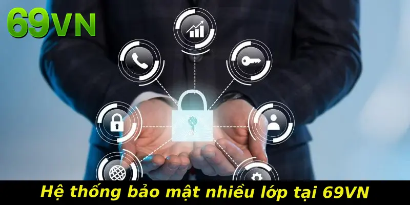 Hệ thống bảo mật nhiều lớp tại 69VN